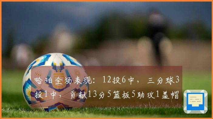 哈珀全场表现：12投6中，三分球3投1中，贡献13分5篮板5助攻1盖帽